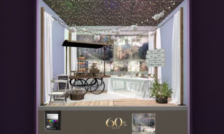 60% Off from DRD Only at The Outlet